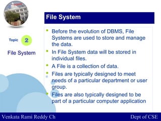 www.company.com
• Before the evolution of DBMS, File
Systems are used to store and manage
the data.
• In File System data will be stored in
individual files.
• A File is a collection of data.
• Files are typically designed to meet
needs of a particular department or user
group.
• Files are also typically designed to be
part of a particular computer application
Topic
File System
2
File System
Venkata Rami Reddy Ch Dept of CSE
 