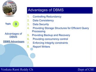 www.company.com
1. Controlling Redundancy
2. Data Consistency
3. Data Security
4. Providing Storage Structures for Efficient Query
Processing
5. Providing Backup and Recovery
6. Providing concurrency control
7. Enforcing Integrity constraints
8. Report Writers
Topic
Advantages of
DBMS
3
Advantages of DBMS
Venkata Rami Reddy Ch Dept of CSE
DBMS Advantages
 