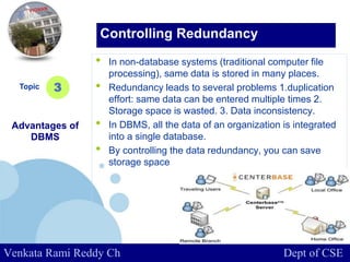 www.company.com
• In non-database systems (traditional computer file
processing), same data is stored in many places.
• Redundancy leads to several problems 1.duplication
effort: same data can be entered multiple times 2.
Storage space is wasted. 3. Data inconsistency.
• In DBMS, all the data of an organization is integrated
into a single database.
• By controlling the data redundancy, you can save
storage space
Topic
Advantages of
DBMS
3
Controlling Redundancy
Venkata Rami Reddy Ch Dept of CSE
 