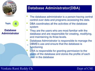 www.company.com
• The database administrator is a person having central
control over data and programs accessing the data.
• DBA coordinates all the activities of the database
system
• They are the users who are most familiar with the
database and are responsible for creating, modifying,
and maintaining its three levels.
• Database Administrator is responsible to manage the
DBMS’s use and ensure that the database is
functioning
• DBA is responsible for granting permission to the
users of the database and stores the profile of each
user in the database
Topic
Database
Administrator
4
Database Administrator(DBA)
Venkata Rami Reddy Ch Dept of CSE
 