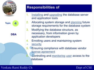 www.company.com
1. Installing and upgrading the database server
and application tools
2. Allocating system storage and planning future
storage requirements for the database system
3. Modifying the database structure, as
necessary, from information given by
application developers
4. Enrolling users and maintaining system
security
5. Ensuring compliance with database vendor
license agreement
6. Controlling and monitoring user access to the
database
Topic
DBA
4
Responsibilities of
Venkata Rami Reddy Ch Dept of CSE
 
