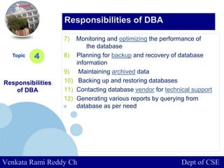 www.company.com
7) Monitoring and optimizing the performance of
the database
8) Planning for backup and recovery of database
information
9) Maintaining archived data
10) Backing up and restoring databases
11) Contacting database vendor for technical support
12) Generating various reports by querying from
database as per need
Topic
Responsibilities
of DBA
4
Responsibilities of DBA
Venkata Rami Reddy Ch Dept of CSE
 