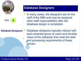 www.company.com
• In many cases, the designers are on the
staff of the DBA and may be assigned
other staff responsibilities after the
database design is completed.
• Database designers typically interact with
each potential group of users and develop
views of the database that meet the data
and processing requirements of these
groups.
Topic
Database Designers
4
Database Designers
Venkata Rami Reddy Ch Dept of CSE
 