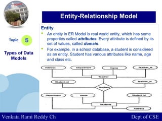 www.company.com
Entity
• An entity in ER Model is real world entity, which has some
properties called attributes. Every attribute is defined by its
set of values, called domain.
• For example, in a school database, a student is considered
as an entity. Student has various attributes like name, age
and class etc.
Topic
Types of Data
Models
5
Entity-Relationship Model
Venkata Rami Reddy Ch Dept of CSE
 