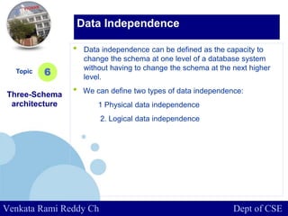 www.company.com
• Data independence can be defined as the capacity to
change the schema at one level of a database system
without having to change the schema at the next higher
level.
• We can define two types of data independence:
1 Physical data independence
2. Logical data independence
Topic
Three-Schema
architecture
6
Data Independence
Venkata Rami Reddy Ch Dept of CSE
 