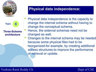 www.company.com
• Physical data independence is the capacity to
change the internal schema without having to
change the conceptual schema.
• Hence, the external schemas need not be
changed as well.
• Changes to the internal schema may be needed
because some physical files had to be
reorganized-for example, by creating additional
access structures-to improve the performance
of retrieval or update.
Topic
Three-Schema
architecture
6
Physical data independence:
Venkata Rami Reddy Ch Dept of CSE
 