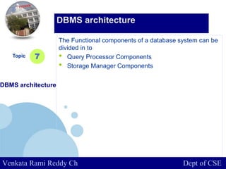 www.company.com
The Functional components of a database system can be
divided in to
• Query Processor Components
• Storage Manager Components
Topic
DBMS architecture
7
DBMS architecture
Venkata Rami Reddy Ch Dept of CSE
 