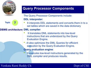 www.company.com
The Query Processor Components include:
DDL interpreter:
• It interprets DDL statements and converts them in to a
set tables which are saved in the data dictionary
DML compiler:
• It translates DML statements into low-level
instructions that are understood by the Query
Evaluation Engine.
• It also optimizes the DML Queries for efficient
execution by the Query Evaluation Engine.
Query evaluation engine:
• It executes low-level instructions generated by the
DML compiler and produces results.
Topic
DBMS architecture
7
Query Processor Components
Venkata Rami Reddy Ch Dept of CSE
 