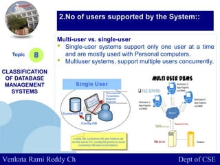 www.company.com
Multi-user vs. single-user
• Single-user systems support only one user at a time
and are mostly used with Personal computers.
• Multiuser systems, support multiple users concurrently.
Topic
CLASSIFICATION
OF DATABASE
MANAGEMENT
SYSTEMS
8
2.No of users supported by the System::
Venkata Rami Reddy Ch Dept of CSE
 
