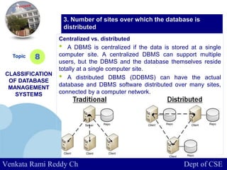 www.company.com
Centralized vs. distributed
• A DBMS is centralized if the data is stored at a single
computer site. A centralized DBMS can support multiple
users, but the DBMS and the database themselves reside
totally at a single computer site.
• A distributed DBMS (DDBMS) can have the actual
database and DBMS software distributed over many sites,
connected by a computer network.
Topic
CLASSIFICATION
OF DATABASE
MANAGEMENT
SYSTEMS
8
3. Number of sites over which the database is
distributed
Venkata Rami Reddy Ch Dept of CSE
 