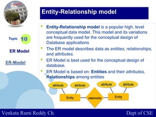 www.company.com
• Entity-Relationship model is a popular high, level
conceptual data model. This model and its variations
are frequently used for the conceptual design of
Database applications
• The ER model describes data as entities, relationships,
and attributes.
• ER Model is best used for the conceptual design of
database.
• ER Model is based on: Entities and their attributes,
Relationships among entities
Topic
ER Model
10
Entity-Relationship model
Venkata Rami Reddy Ch Dept of CSE
ER-Model
 