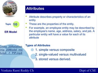 www.company.com
• Attribute describes property or characteristics of an
entity
• These are the properties of the entity.
• For example, an employee entity may be described by
the employee's name, age, address, salary, and job. A
particular entity will have a value for each of its
attribute
Types of Attributes
1. simple versus composite
2. single-valued versus multivalued
3. stored versus derived.
Topic
ER Model
Entity_20Relation
ship_20Model_mo
dule4_-1_PIP.mp4
10
Attributes
Venkata Rami Reddy Ch Dept of CSE
 