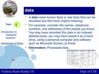 www.company.com
• A data mean known facts or raw facts that can be
recorded and that have implicit meaning.
• For example, consider the names, telephone,
numbers, and addresses of the people you know.
You may have recorded this data in an indexed
address book, you may have stored it on a hard
drive, using a personal computer and software
such as Microsoft Access, or Excel.
• Information: Processed data.
Topic
Introduction to
Database
Systems
1
data
Venkata Rami Reddy Ch Dept of CSE
Introduction to Dbms
in
 