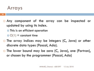 UNIT I LINEAR DATA STRUCTURES – LIST | PPT