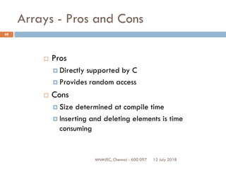UNIT I LINEAR DATA STRUCTURES – LIST | PPT