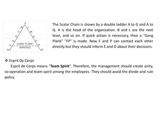 The Scalar Chain is shown by a double ladder A to G and A to
Q. A is the head of the organization. B and L are the next
level, and so on. If quick action is necessary, then a "Gang
Plank" "FP" is made. Now F and P can contact each other
directly but they should inform E and O about their decisions.
 Esprit De Corps
Esprit de Corps means "Team Spirit". Therefore, the management should create unity,
co-operation and team-spirit among the employees. They should avoid the divide and rule
policy.
 