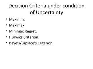 Decision Criteria under condition
of Uncertainty
• Maximin.
• Maximax.
• Minimax Regret.
• Hurwicz Criterion.
• Baye’s/Laplace’s Criterion.
 
