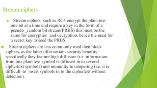 Network Security and Cryptography | PPT