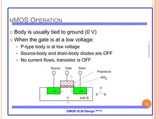 VLSI DESIGN- MOS TRANSISTOR | PPT