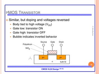 VLSI DESIGN- MOS TRANSISTOR | PPT