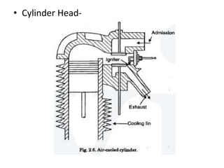 • Cylinder Head-
 