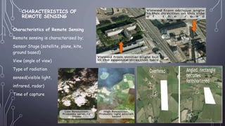 CHARACTERISTICS OF
REMOTE SENSING
Characteristics of Remote Sensing
Remote sensing is characterised by;
Sensor Stage (satellite, plane, kite,
ground based)
View (angle of view)
Type of radiation
sensed(visible light,
infrared, radar)
Time of capture
 