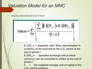  






n
t
m
t=1 


j,t
j,t
1 k
E ER 

E CF
Value = 
j 1
E (CFj,t ) = expected cash flows denominated in
currency j to be received by the U.S. parent at the
end of period t
E (ERj,t ) = expected exchange rate at which
currency j can be converted to dollars at the end of
period t
k = the weighted average cost of capital of the
U.S. parent company
Valuation Model for an MNC
 Valuing International Cash Flows
 