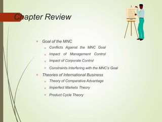 Chapter Review
 Goal of the MNC




Conflicts Against the MNC Goal
Impact of Management Control
Impact of Corporate Control
Constraints Interfering with the MNC’s Goal
 Theories of International Business



Theory of Comparative Advantage
Imperfect Markets Theory
Product Cycle Theory
 