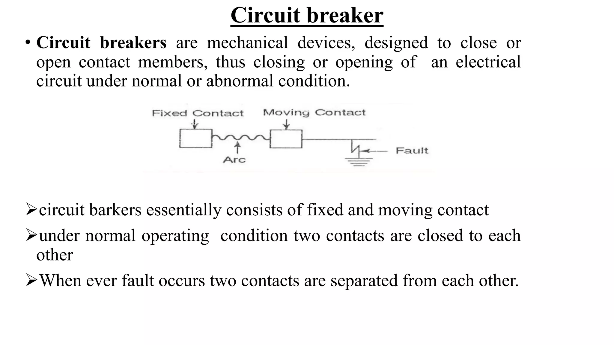 Circuit Breakers PPT