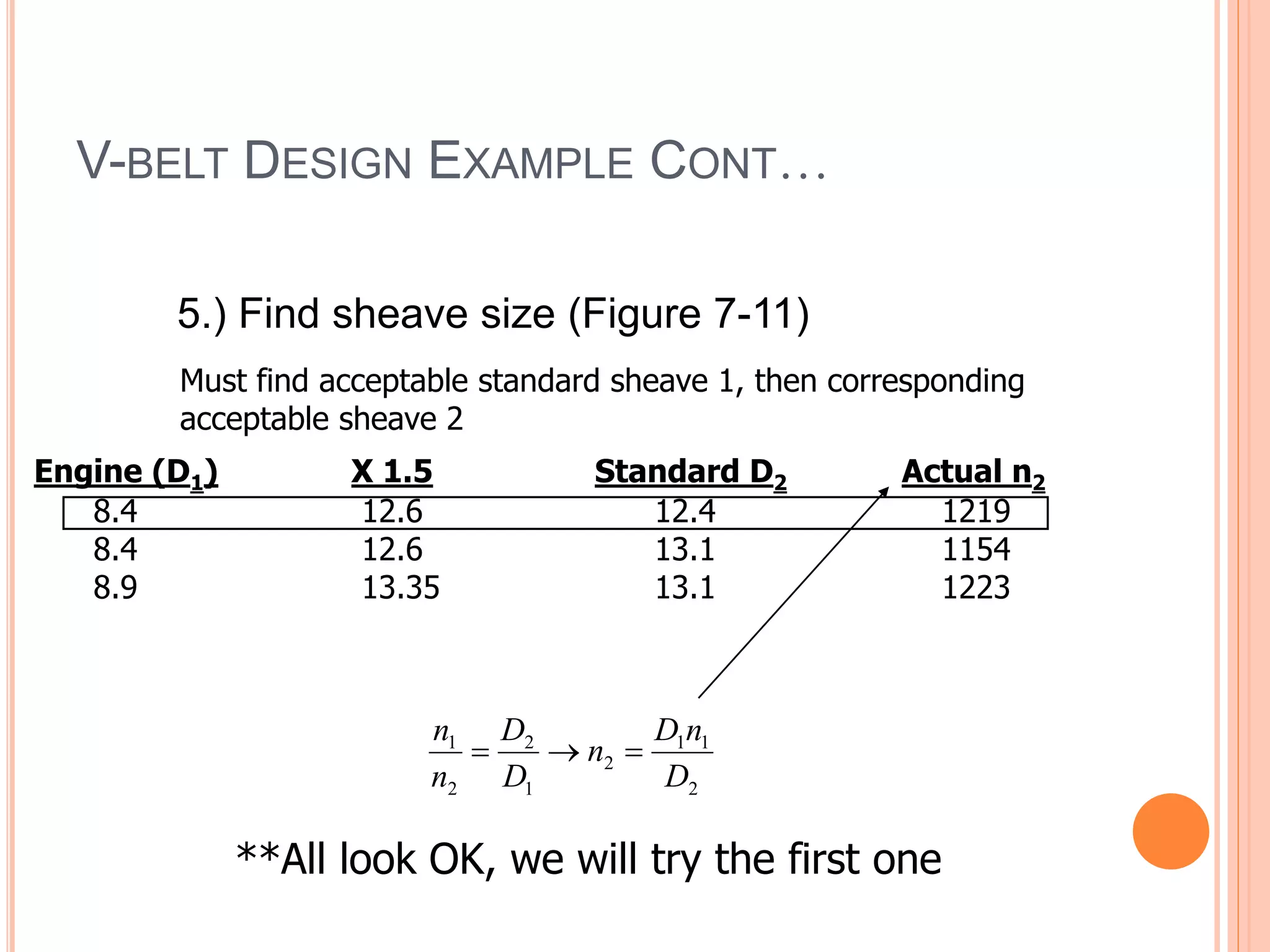 V-BELT DESIGN EXAMPLE CONT…
5.) Find sheave size (Figure 7-11)
Engine (D1)
8.4
8.4
8.9
X 1.5
12.6
12.6
13.35
Standard D2
12.4
13.1
13.1
Actual n2
1219
1154
1223
**All look OK, we will try the first one
Must find acceptable standard sheave 1, then corresponding
acceptable sheave 2
2
1
1
2
1
2
2
1
D
n
D
n
D
D
n
n



 
