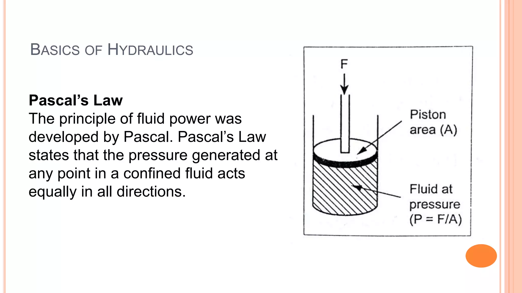 Hyraulics and Pneumatics | PPTX