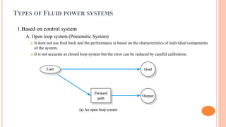 TYPES OF FLUID POWER SYSTEMS
1.Based on control system
A. Open loop system (Pneumatic System)
 It does not use feed back and the performance is based on the characteristics of individual components
of the system.
 It is not accurate as closed loop system but the error can be reduced by careful calibration.
 