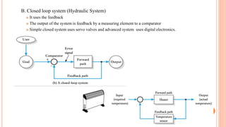 B. Closed loop system (Hydraulic System)
 It uses the feedback
 The output of the system is feedback by a measuring element to a comparator
 Simple closed system uses servo valves and advanced system uses digital electronics.
 