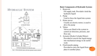 HYDRAULIC SYSTEM
Basic Components of Hydraulic System:
1. Reservoir
Oil supply tank. Provided o hold the
hydraulic liquid
2. Pump
Used to force the liquid into system
3. Prime mover
Usually an electric motor, is used to
drive the pump
4. Values
Valves are fitted in the system to
control air direction, pressure, and
flow rate.
5. Actuator (Hydro Cylinder/Motor)
Provided to convert the liquid energy
into mechanical energy to do useful
work
6. Fluid transfer piping
Provided to carry the liquid from one
place to another place.
 