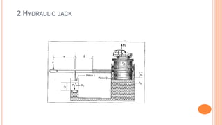 2.HYDRAULIC JACK
 