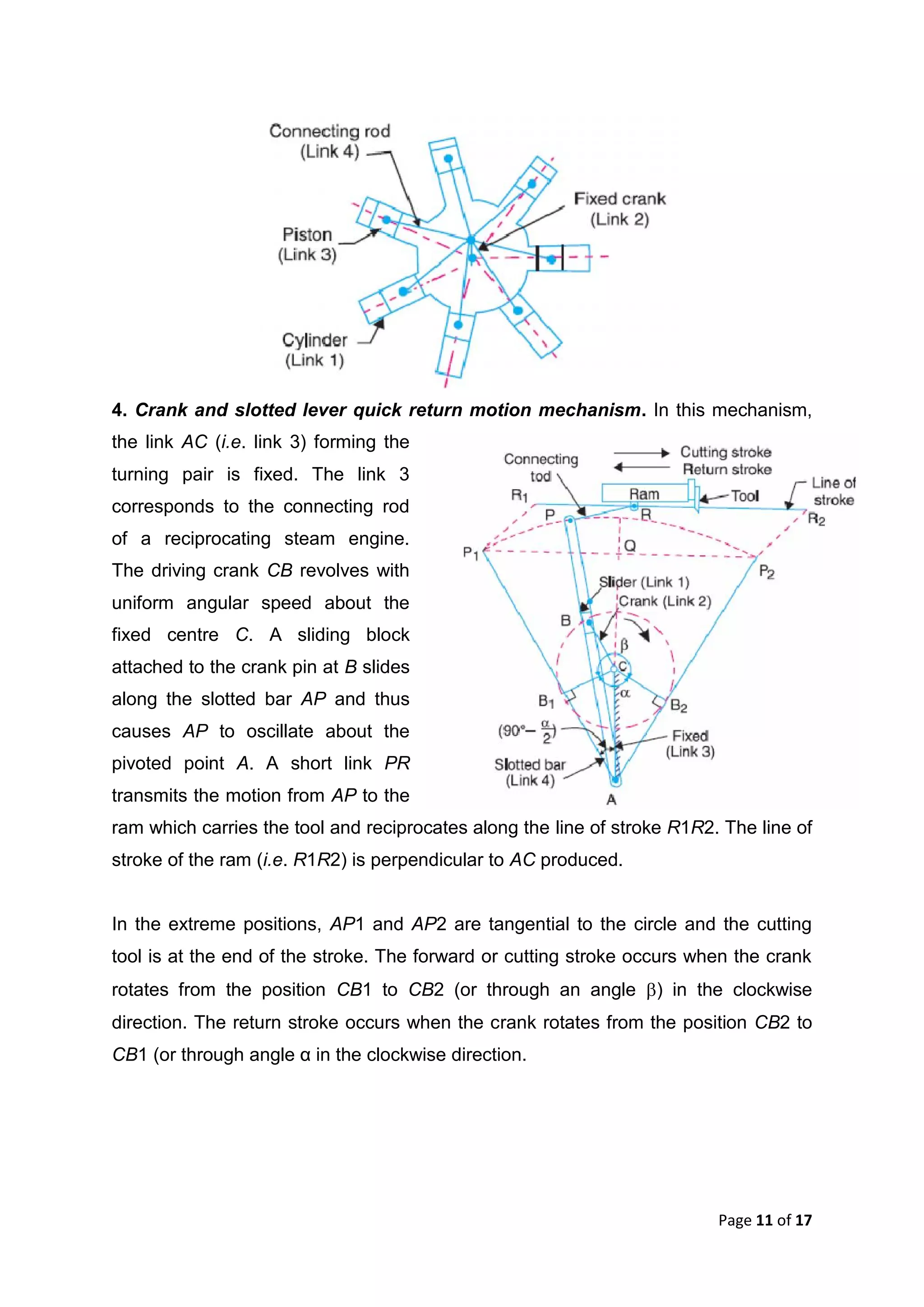 Page 11 of 17
4. Crank and slotted lever quick return motion mechanism. In this mechanism,
the link AC (i.e. link 3) forming the
turning pair is fixed. The link 3
corresponds to the connecting rod
of a reciprocating steam engine.
The driving crank CB revolves with
uniform angular speed about the
fixed centre C. A sliding block
attached to the crank pin at B slides
along the slotted bar AP and thus
causes AP to oscillate about the
pivoted point A. A short link PR
transmits the motion from AP to the
ram which carries the tool and reciprocates along the line of stroke R1R2. The line of
stroke of the ram (i.e. R1R2) is perpendicular to AC produced.
In the extreme positions, AP1 and AP2 are tangential to the circle and the cutting
tool is at the end of the stroke. The forward or cutting stroke occurs when the crank
rotates from the position CB1 to CB2 (or through an angle ) in the clockwise
direction. The return stroke occurs when the crank rotates from the position CB2 to
CB1 (or through angle α in the clockwise direction.
 