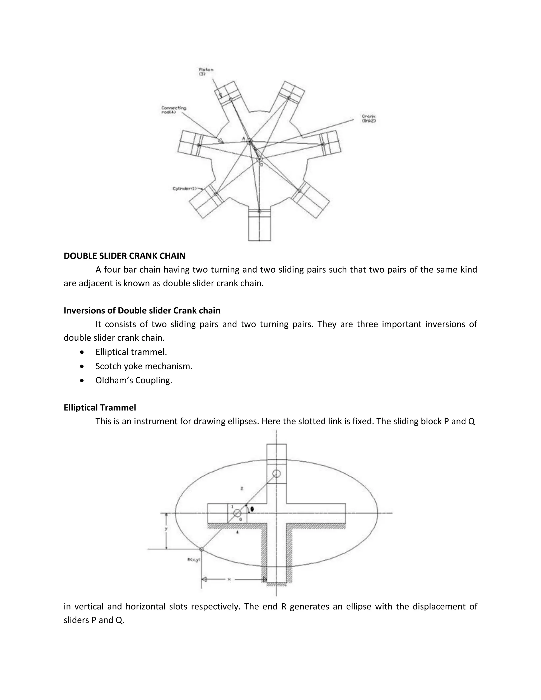 DOUBLE SLIDER CRANK CHAIN
A four bar chain having two turning and two sliding pairs such that two pairs of the same kind
are adjacent is known as double slider crank chain.
Inversions of Double slider Crank chain
It consists of two sliding pairs and two turning pairs. They are three important inversions of
double slider crank chain.
 Elliptical trammel.
 Scotch yoke mechanism.
 Oldham’s Coupling.
Elliptical Trammel
This is an instrument for drawing ellipses. Here the slotted link is fixed. The sliding block P and Q
in vertical and horizontal slots respectively. The end R generates an ellipse with the displacement of
sliders P and Q.
 