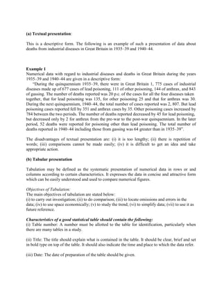 (a) Textual presentation:
This is a descriptive form. The following is an example of such a presentation of data about
deaths from industrial diseases in Great Britain in 1935–39 and 1940–44.
Example 1
Numerical data with regard to industrial diseases and deaths in Great Britain during the years
1935–39 and 1940–44 are given in a descriptive form:
“During the quinquennium 1935–39, there were in Great Britain 1, 775 cases of industrial
diseases made up of 677 cases of lead poisoning, 111 of other poisoning, 144 of anthrax, and 843
of gassing. The number of deaths reported was 20 p.c. of the cases for all the four diseases taken
together, that for lead poisoning was 135, for other poisoning 25 and that for anthrax was 30.
During the next quinquennium, 1940–44, the total number of cases reported was 2, 807. But lead
poisoning cases reported fell by 351 and anthrax cases by 35. Other poisoning cases increased by
784 between the two periods. The number of deaths reported decreased by 45 for lead poisoning,
but decreased only by 2 for anthrax from the pre-war to the post-war quinquennium. In the later
period, 52 deaths were reported for poisoning other than lead poisoning. The total number of
deaths reported in 1940–44 including those from gassing was 64 greater than in 1935–39”.
The disadvantages of textual presentation are: (i) it is too lengthy; (ii) there is repetition of
words; (iii) comparisons cannot be made easily; (iv) it is difficult to get an idea and take
appropriate action.
(b) Tabular presentation
Tabulation may be defined as the systematic presentation of numerical data in rows or and
columns according to certain characteristics. It expresses the data in concise and attractive form
which can be easily understood and used to compare numerical figures.
Objectives of Tabulation:
The main objectives of tabulation are stated below:
(i) to carry out investigation; (ii) to do comparison; (iii) to locate omissions and errors in the
data; (iv) to use space economically; (v) to study the trend; (vi) to simplify data; (vii) to use it as
future reference.
Characteristics of a good statistical table should contain the following:
(i) Table number: A number must be allotted to the table for identification, particularly when
there are many tables in a study.
(ii) Title: The title should explain what is contained in the table. It should be clear, brief and set
in bold type on top of the table. It should also indicate the time and place to which the data refer.
(iii) Date: The date of preparation of the table should be given.
 