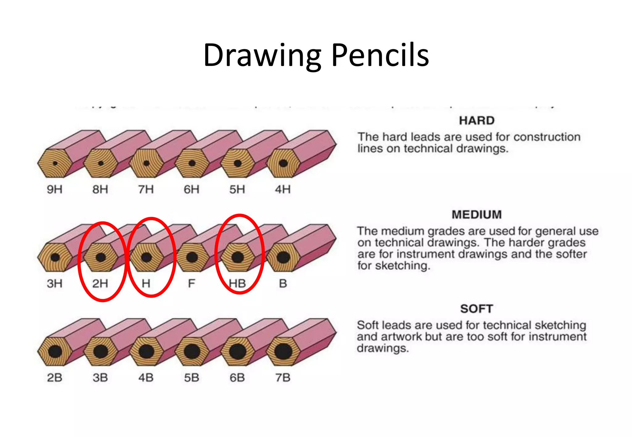 Drawing Pencils
 