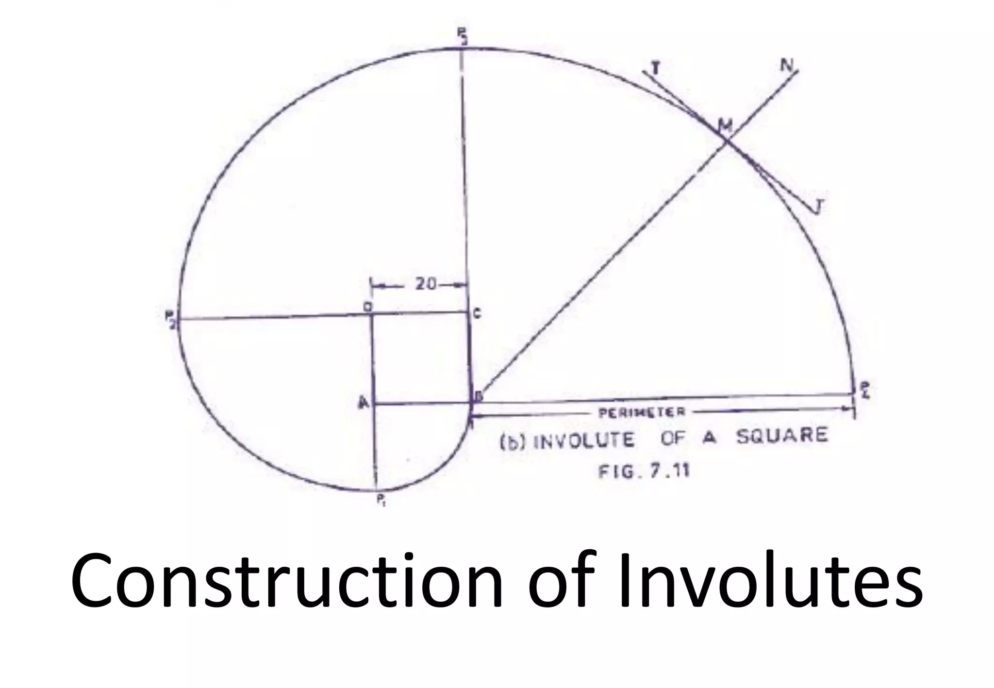 Construction of Involutes
 