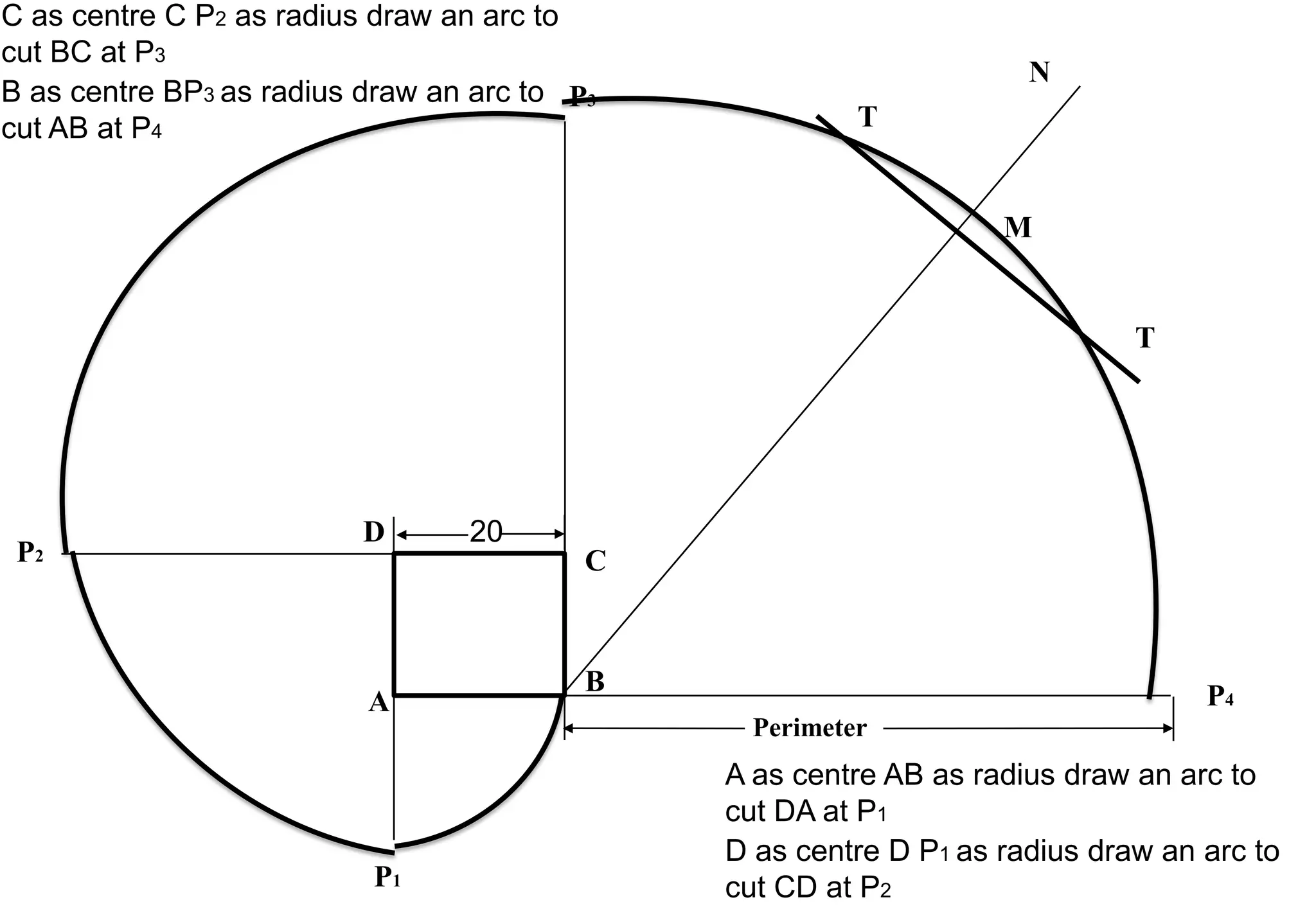Perimeter
A
B
C
D 20
P1
P2
P3
P4
T
T
M
N
A as centre AB as radius draw an arc to
cut DA at P1
C as centre C P2 as radius draw an arc to
cut BC at P3
D as centre D P1 as radius draw an arc to
cut CD at P2
B as centre BP3 as radius draw an arc to
cut AB at P4
 