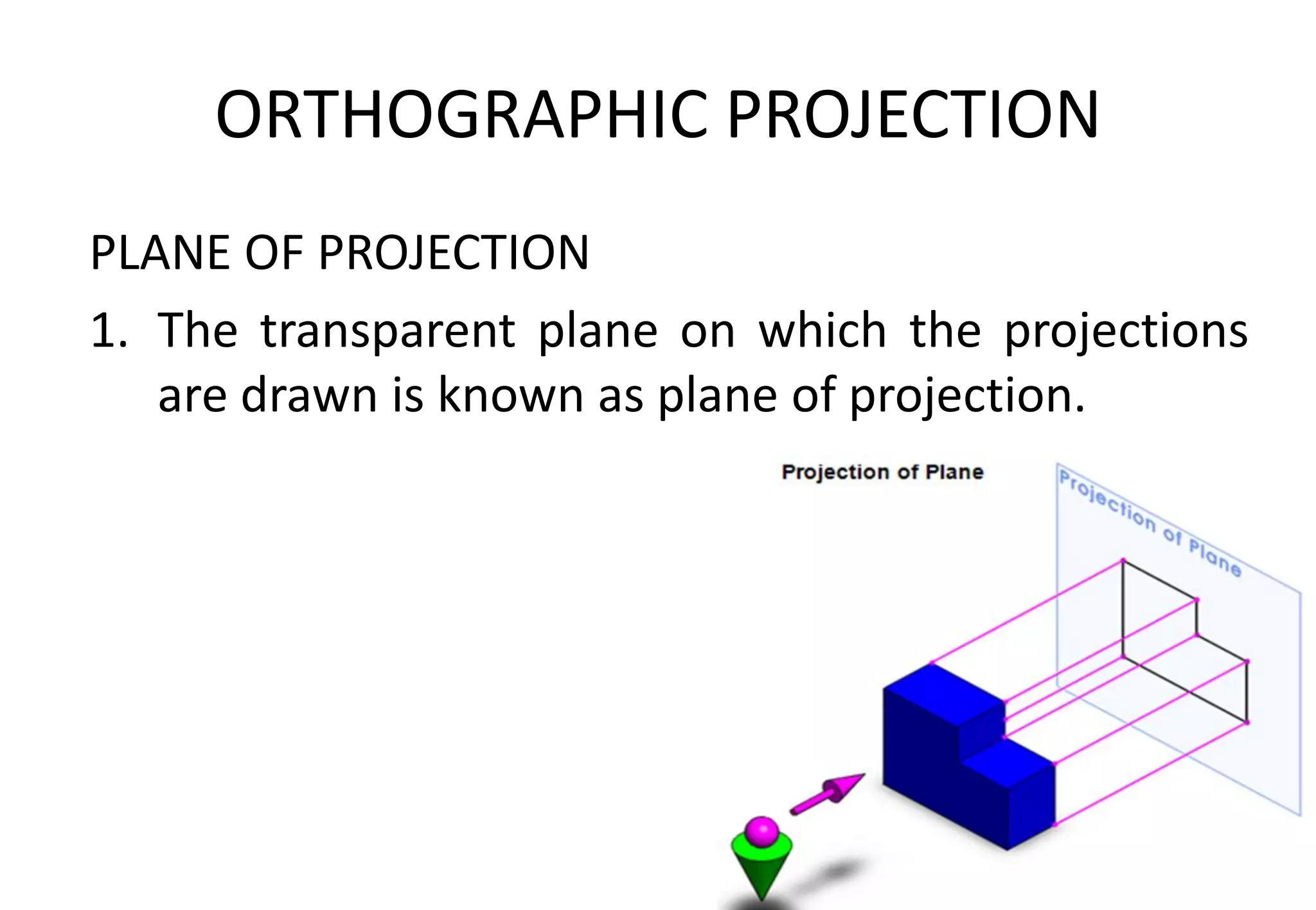 ORTHOGRAPHIC PROJECTION
PLANE OF PROJECTION
1. The transparent plane on which the projections
are drawn is known as plane of projection.
 