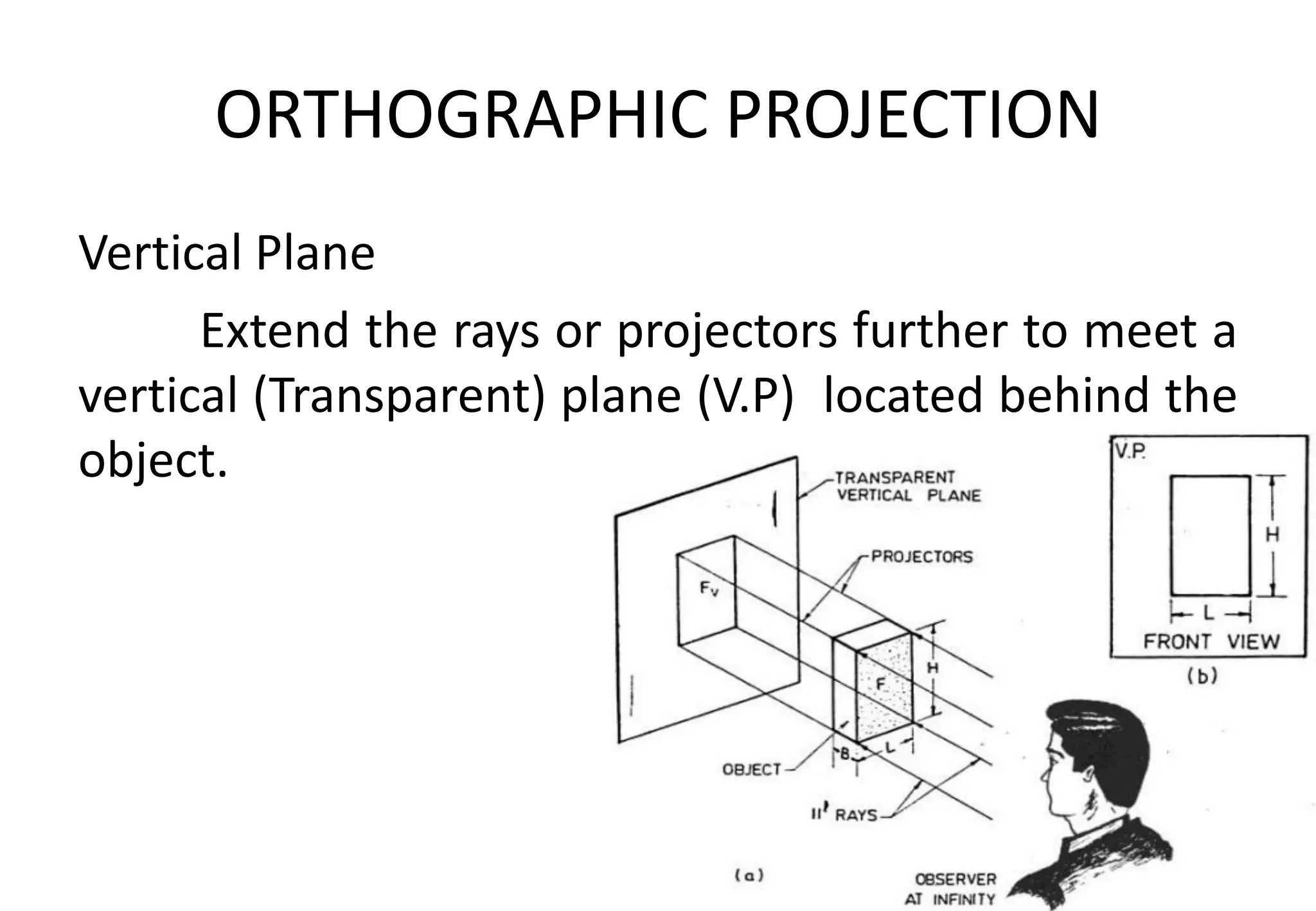 ORTHOGRAPHIC PROJECTION
Vertical Plane
Extend the rays or projectors further to meet a
vertical (Transparent) plane (V.P) located behind the
object.
 