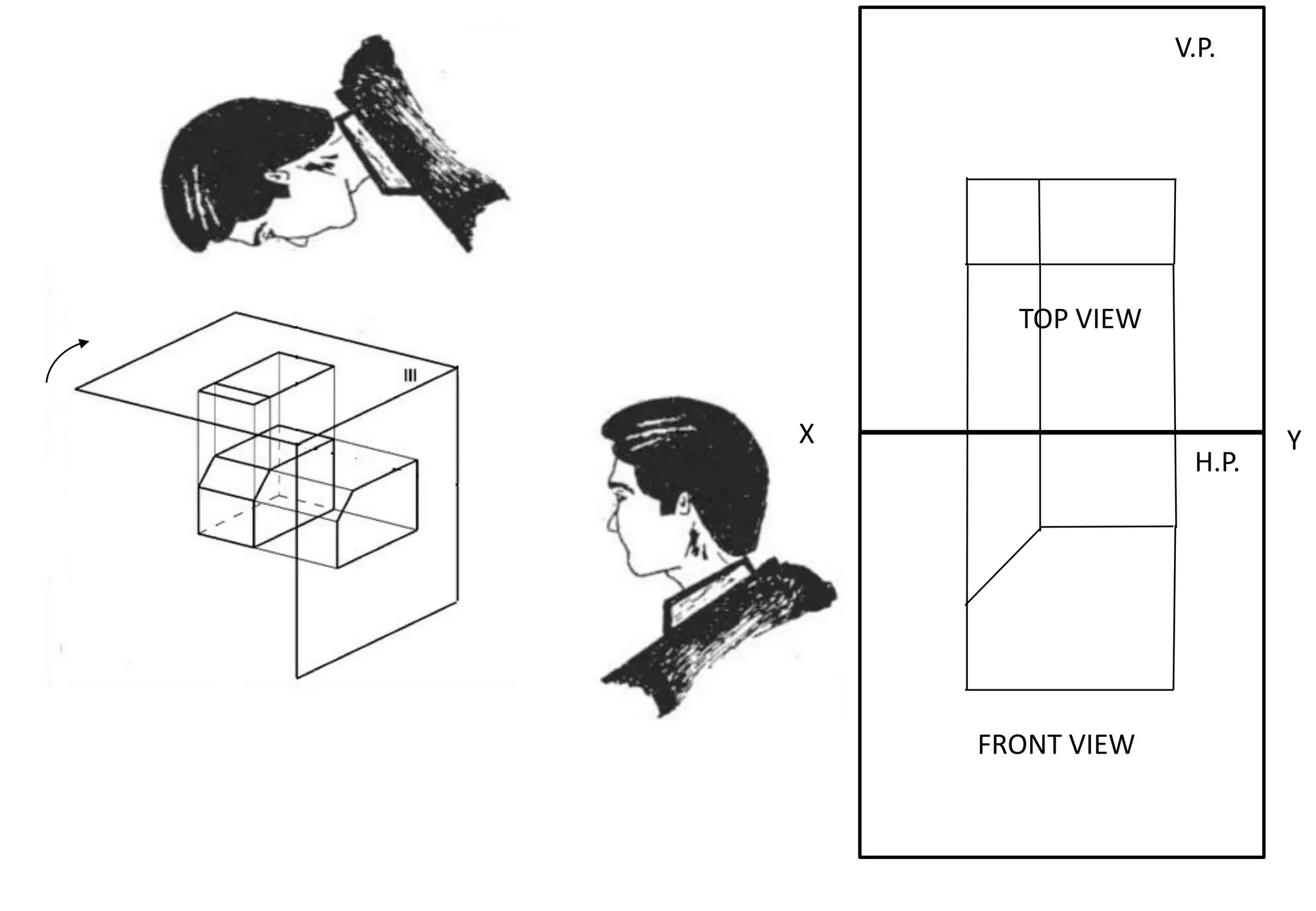 TOP VIEW
V.P.
Y
X
H.P.
FRONT VIEW
 