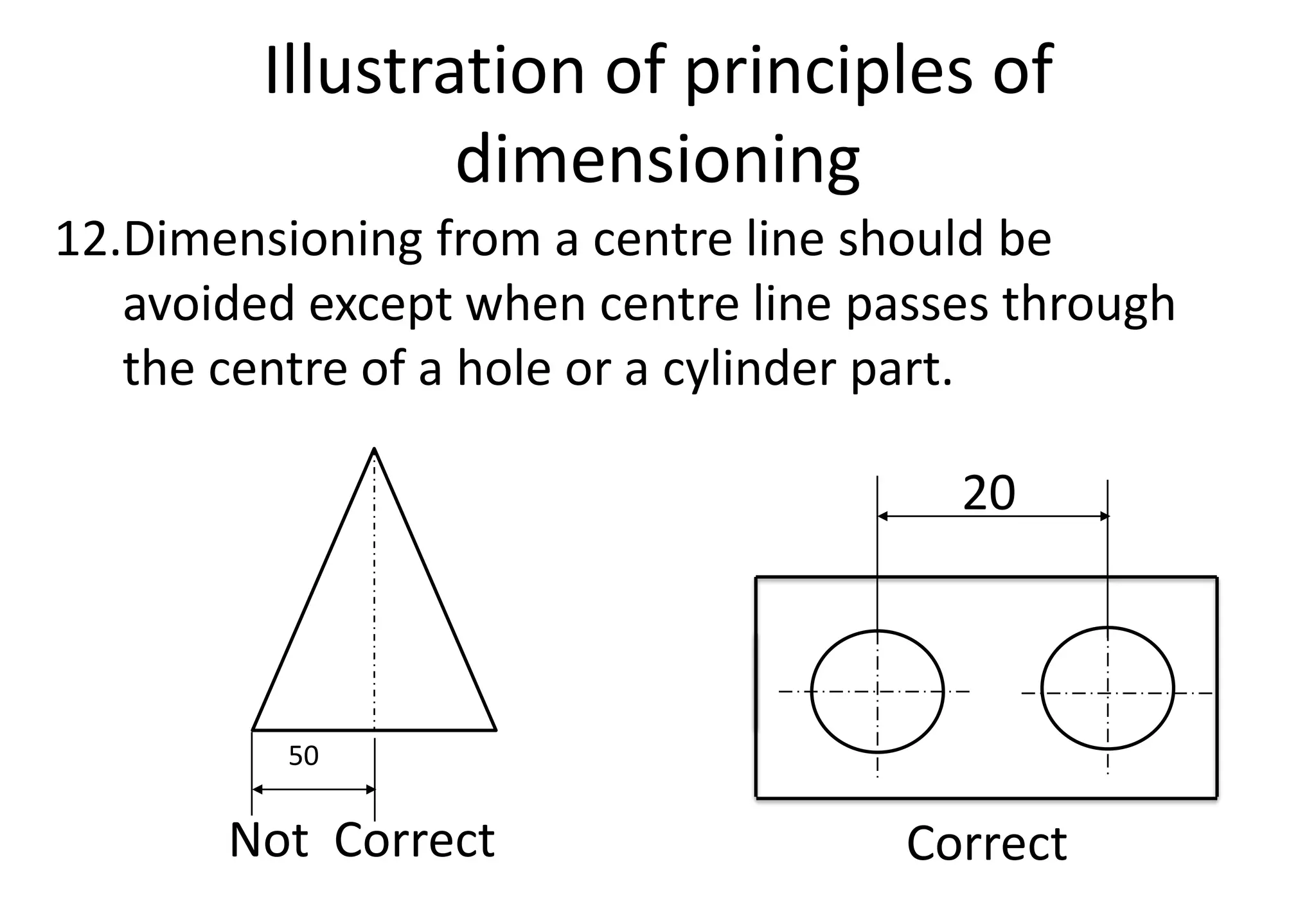 Illustration of principles of
dimensioning
12.Dimensioning from a centre line should be
avoided except when centre line passes through
the centre of a hole or a cylinder part.
Not Correct Correct
50
20
 