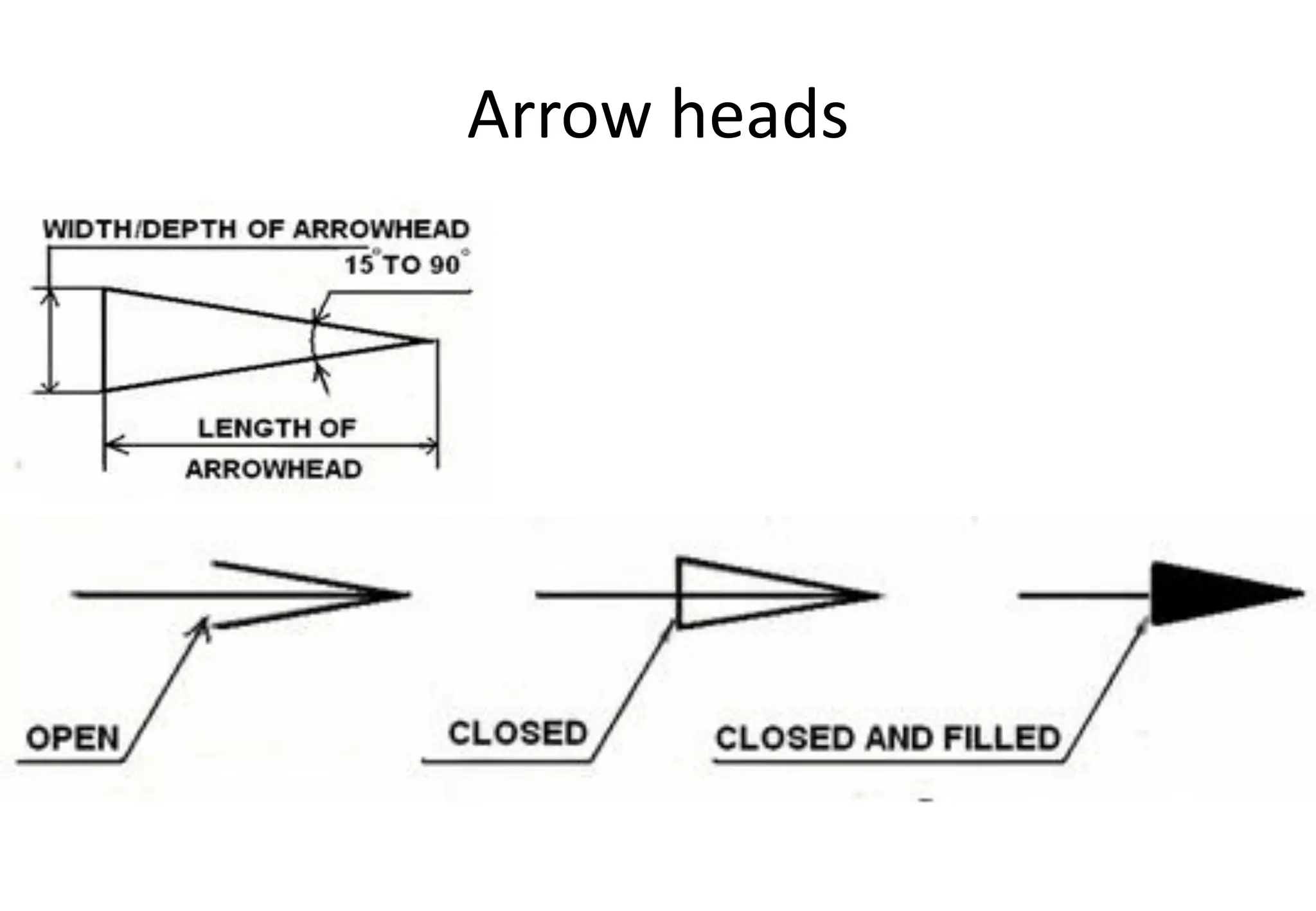 Arrow heads
 
