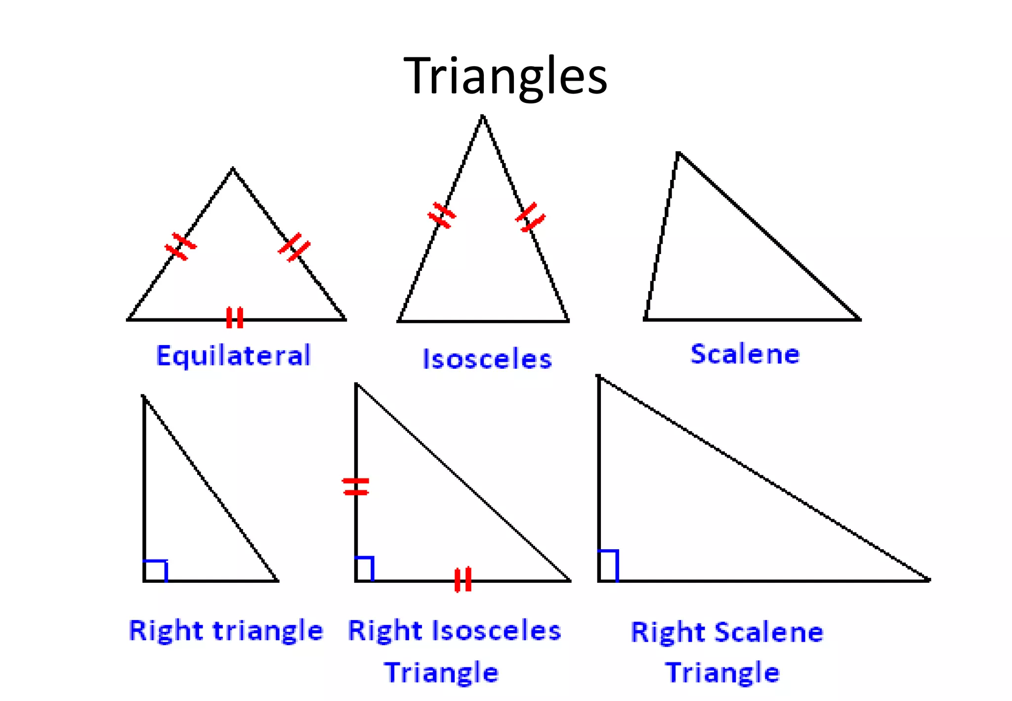 Triangles
 