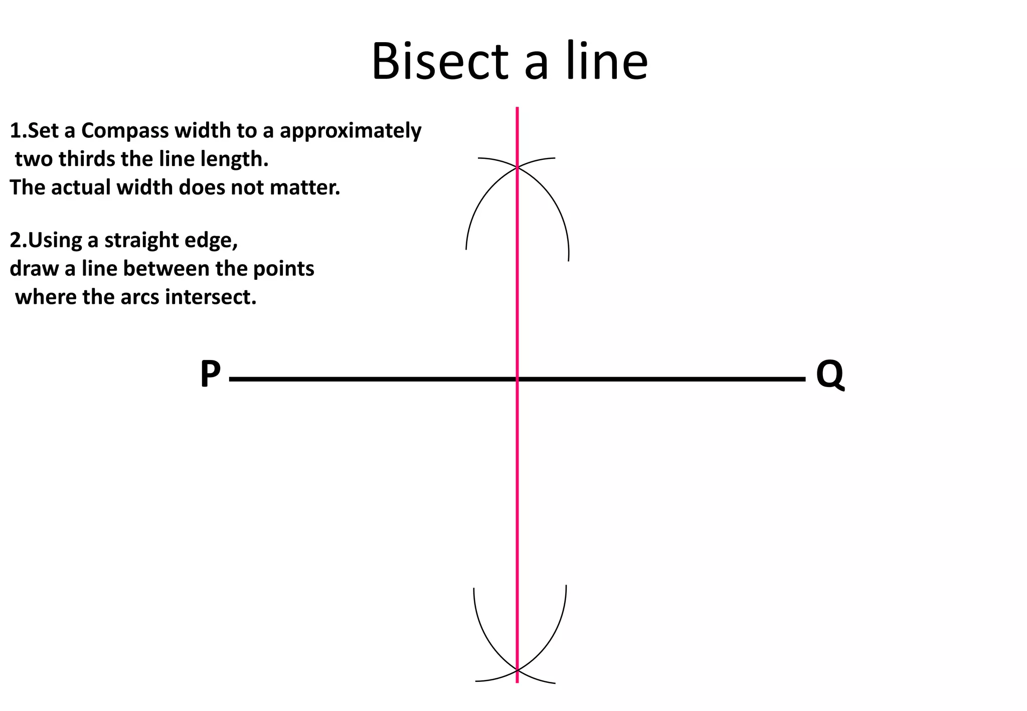 Bisect a line
P Q
1.Set a Compass width to a approximately
two thirds the line length.
The actual width does not matter.
2.Using a straight edge,
draw a line between the points
where the arcs intersect.
 