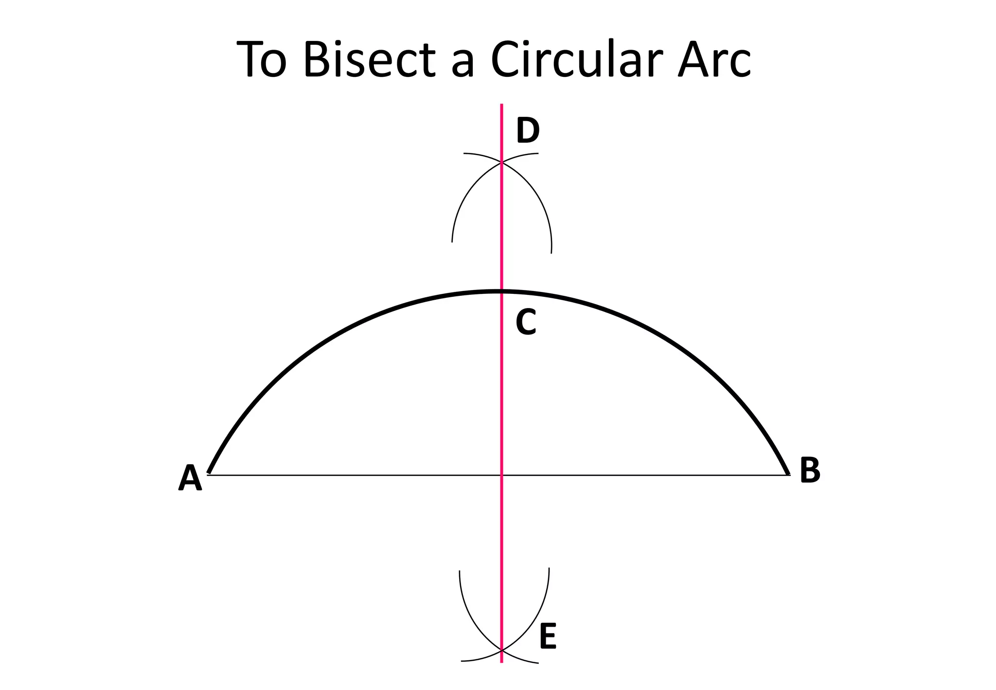 To Bisect a Circular Arc
A B
C
D
E
 