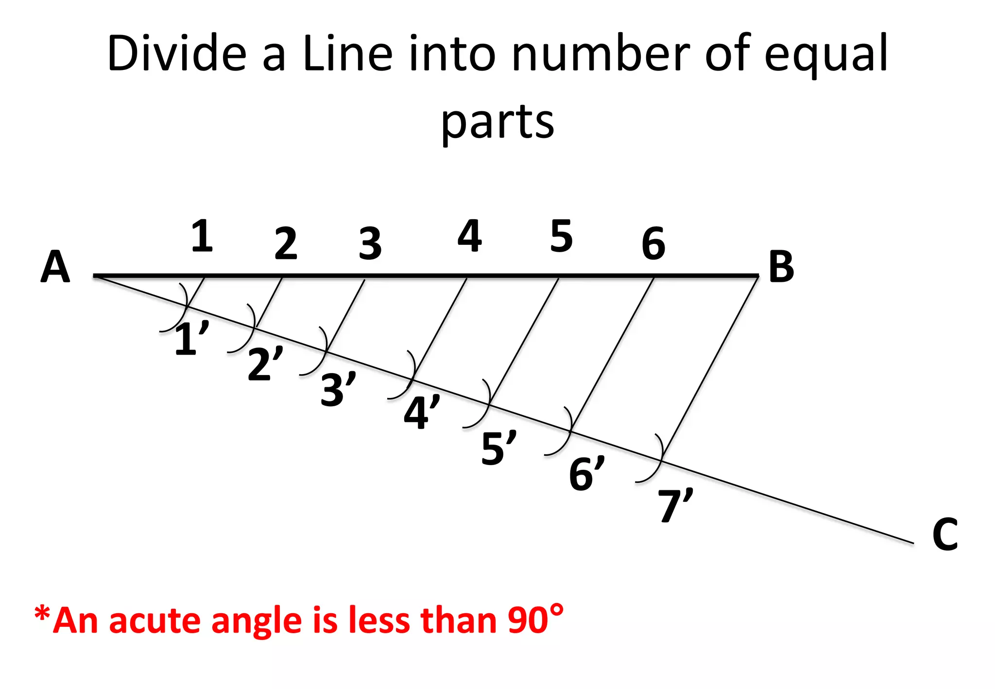 Divide a Line into number of equal
parts
A B
C
7’
1’
2’
3’ 4’
5’
6’
1 2 3 4 5 6
*An acute angle is less than 90°
 